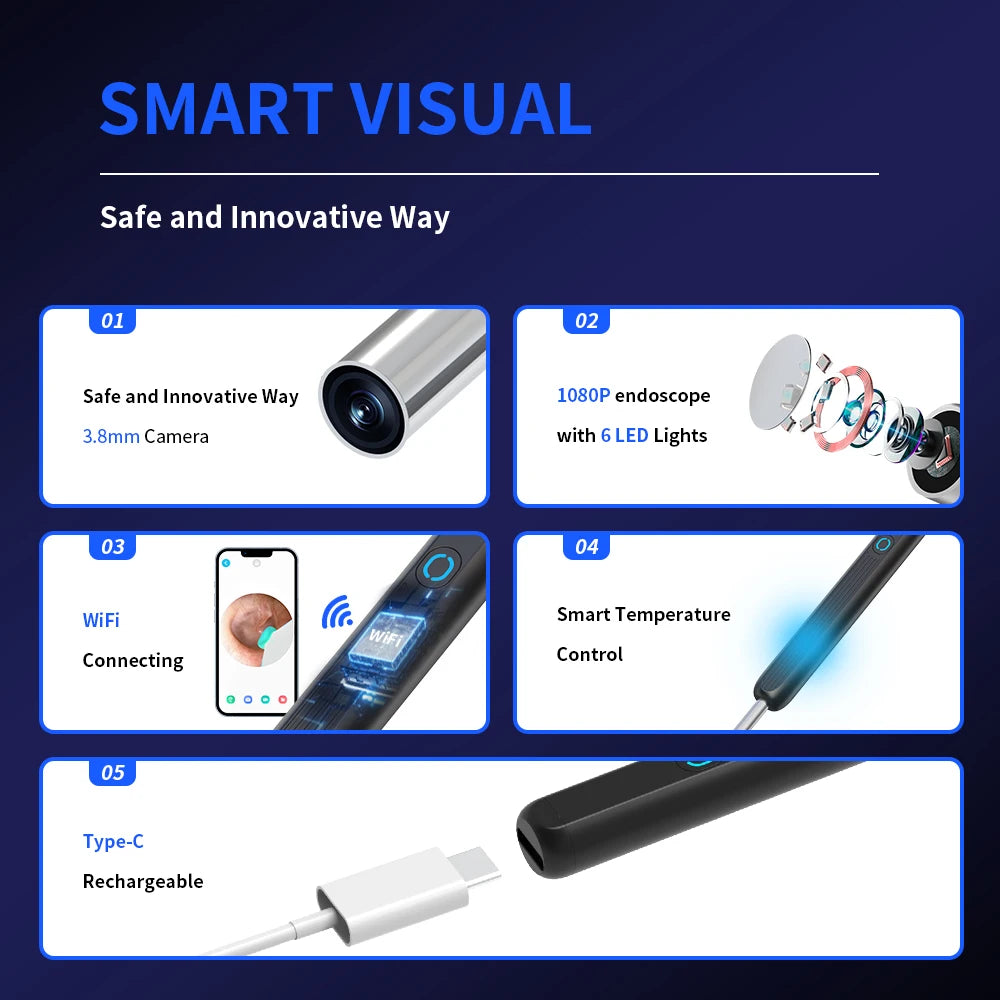 SonoScope™ Smart Ear Cleaner